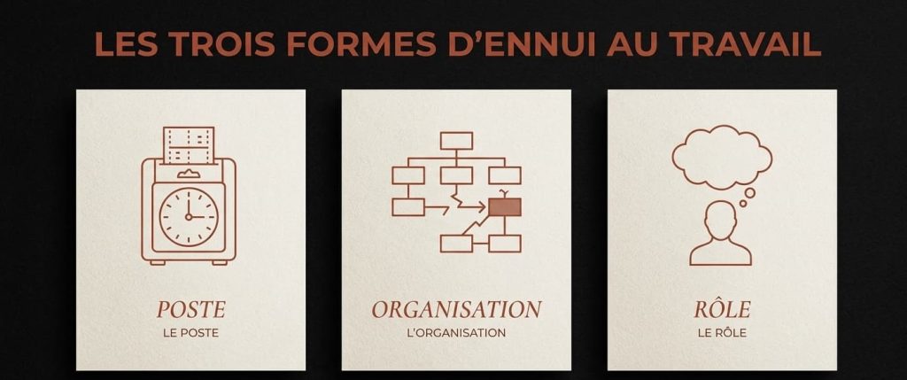  les trois formes d’ennui au travail : poste, organisation, rôle 